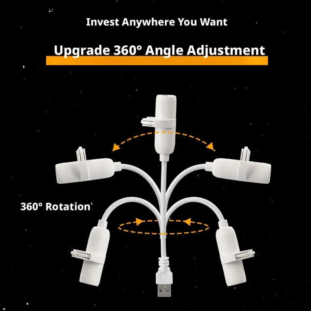 Projecteur d'Étoiles & Nébuleuse USB | Éclairage d'Ambiance Chambre